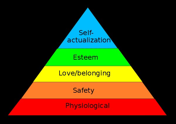 Maslow.jpg